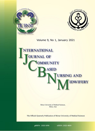 International Journal of Community Based Nursing & Midwifery